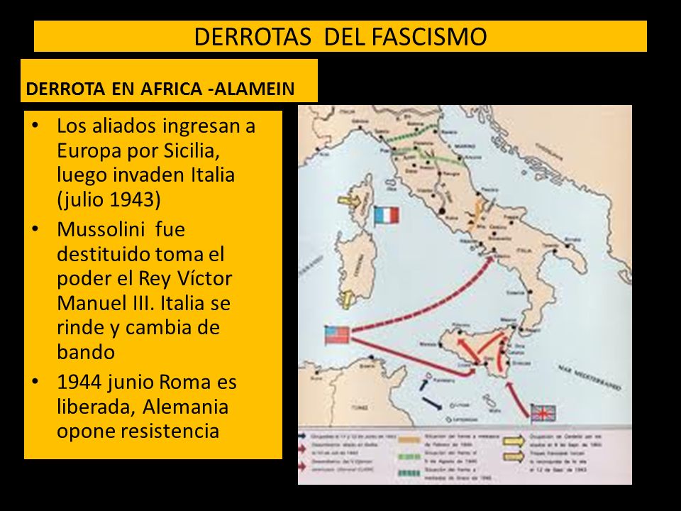 DERROTAS DEL FASCISMO DERROTA EN AFRICA -ALAMEIN. Los aliados ingresan a Europa por Sicilia, luego invaden Italia (julio 1943)