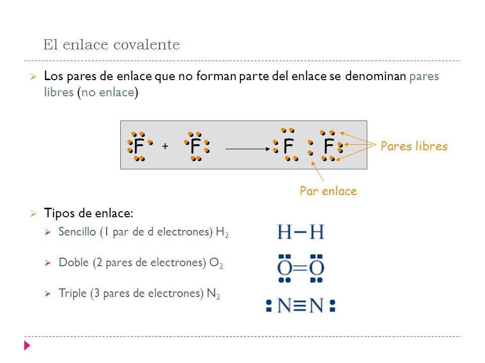 El enlace covalente Los pares de enlace que no forman parte del enlace se denominan pares libres (no enlace)
