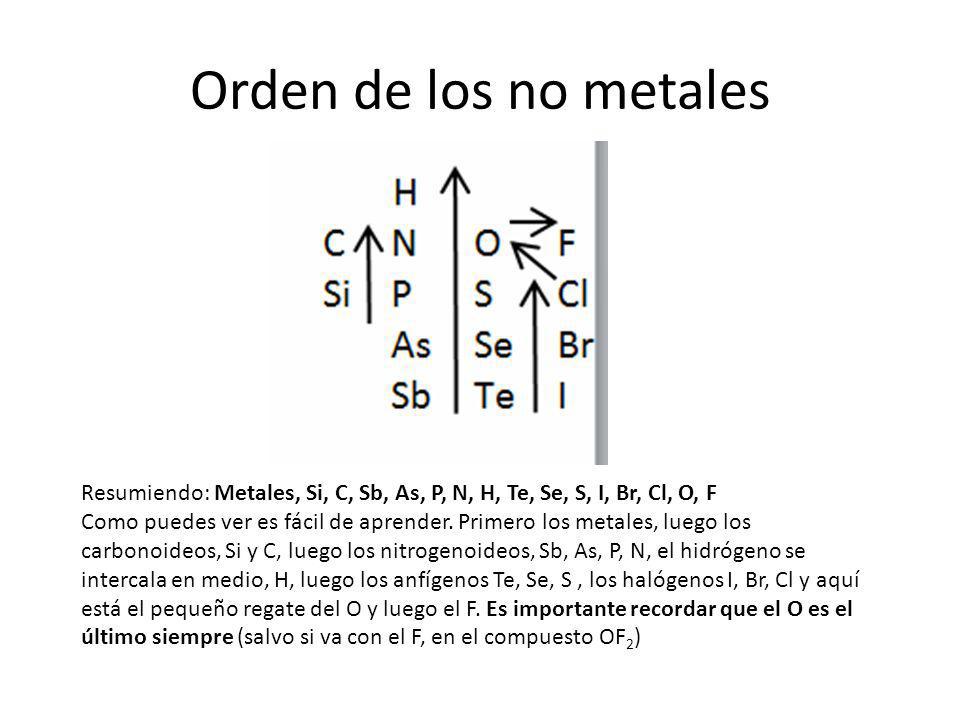 Orden de los no metales Resumiendo: Metales, Si, C, Sb, As, P, N, H, Te, Se, S, I, Br, Cl, O, F.