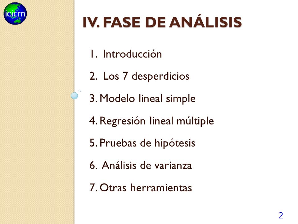 IV. FASE DE ANÁLISIS 1. Introducción 2. Los 7 desperdicios