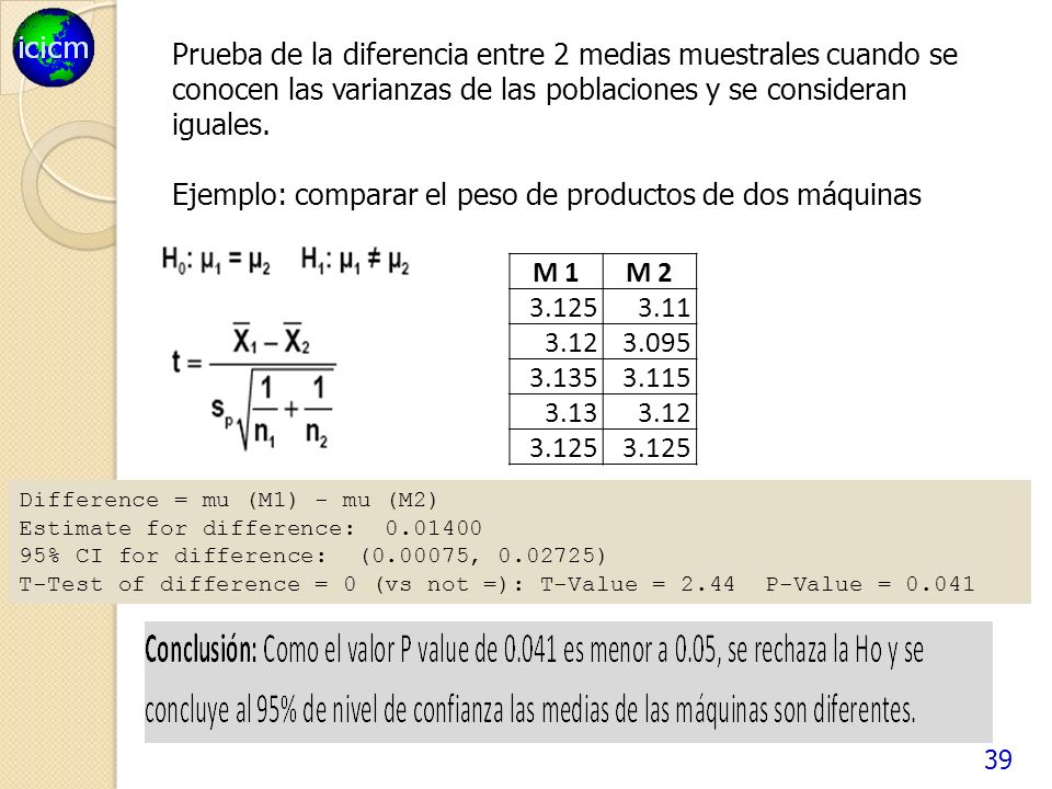 Ejemplo: comparar el peso de productos de dos máquinas M 1 M
