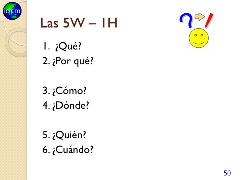 Las 5W – 1H 1. ¿Qué 2. ¿Por qué 3. ¿Cómo 4. ¿Dónde 5. ¿Quién 6. ¿Cuándo