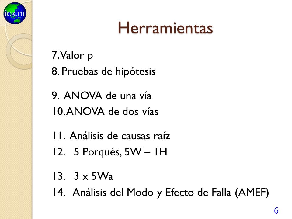 Herramientas 7. Valor p 8. Pruebas de hipótesis 9. ANOVA de una vía
