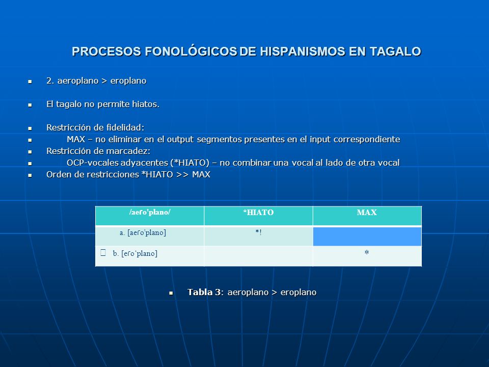 Procesos FONOLÓGICOS DE HISPANISMOS EN TAGALO