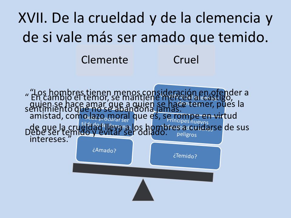 XVII. De la crueldad y de la clemencia y de si vale más ser amado que temido.