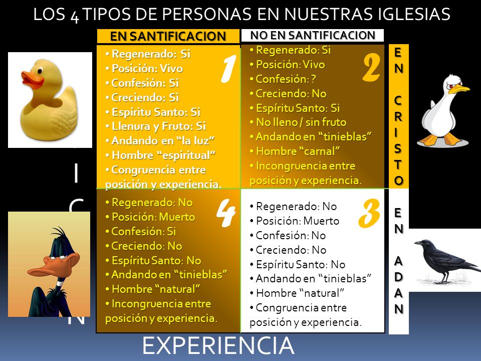 LOS 4 TIPOS DE PERSONAS EN NUESTRAS IGLESIAS