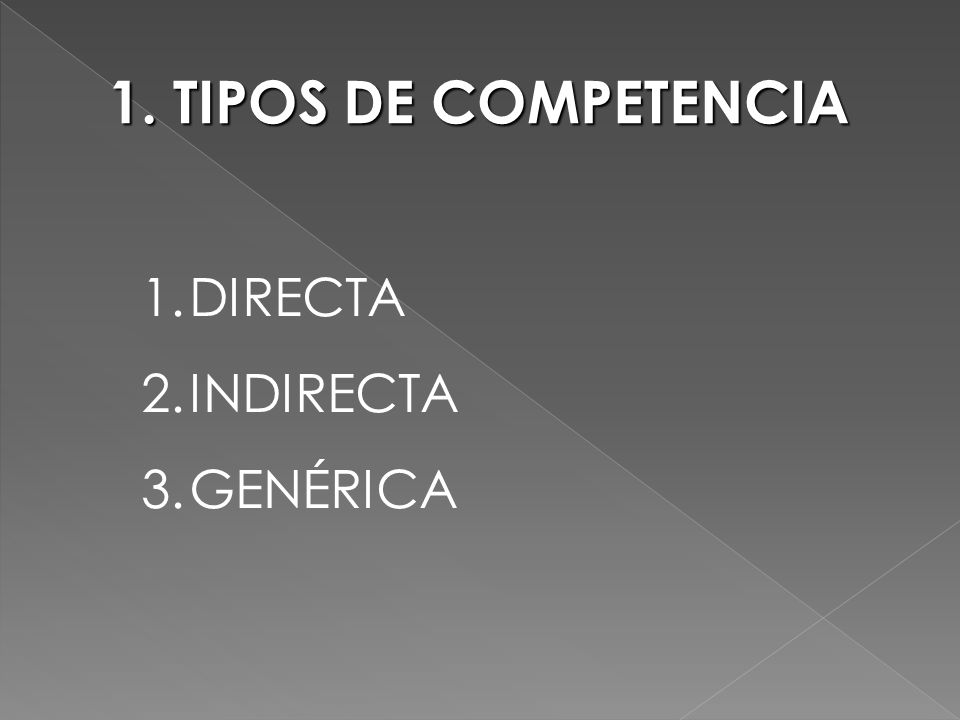 1. TIPOS DE COMPETENCIA DIRECTA INDIRECTA GENÉRICA