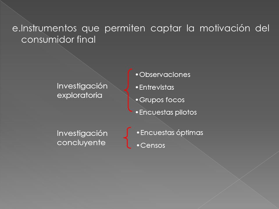e.Instrumentos que permiten captar la motivación del consumidor final