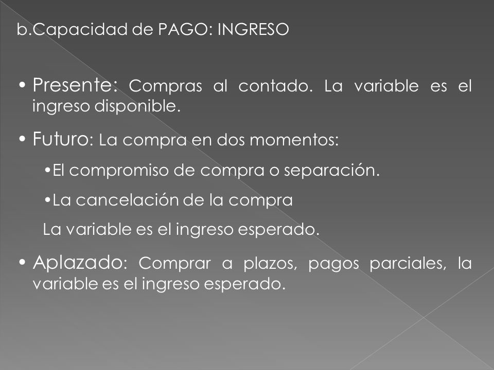 Presente: Compras al contado. La variable es el ingreso disponible.