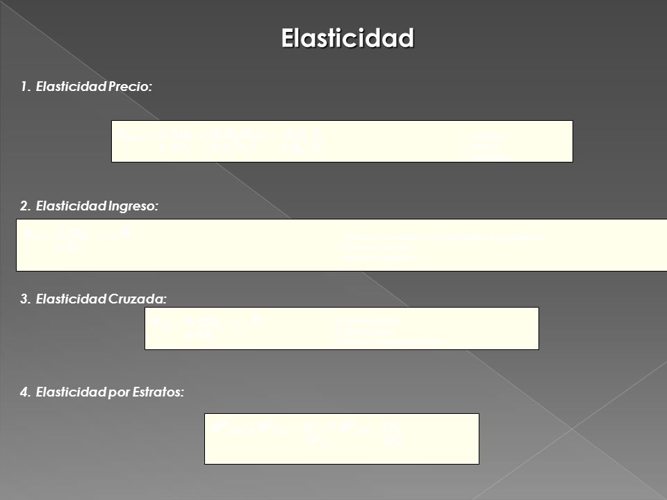 Elasticidad exPx = Δ %QX = (Δ QX/QX) = Δ PX . Px