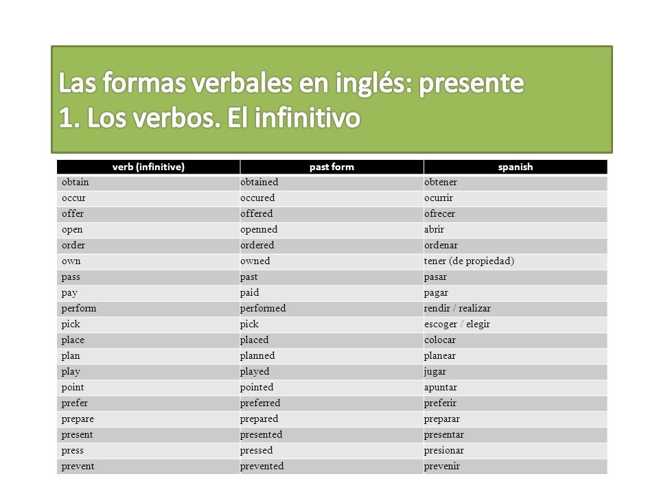 Las formas verbales en inglés: presente 1. Los verbos. El infinitivo