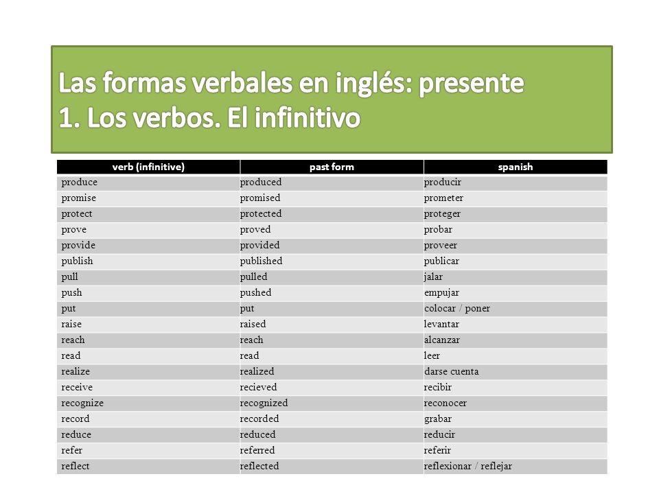 Las formas verbales en inglés: presente 1. Los verbos. El infinitivo