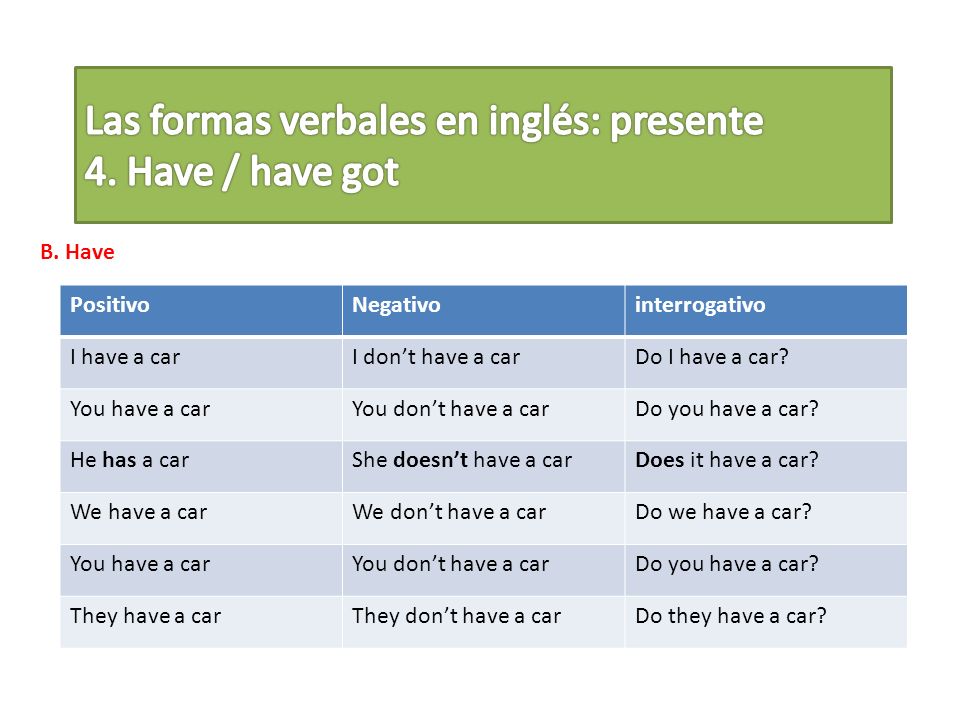 Las formas verbales en inglés: presente 4. Have / have got
