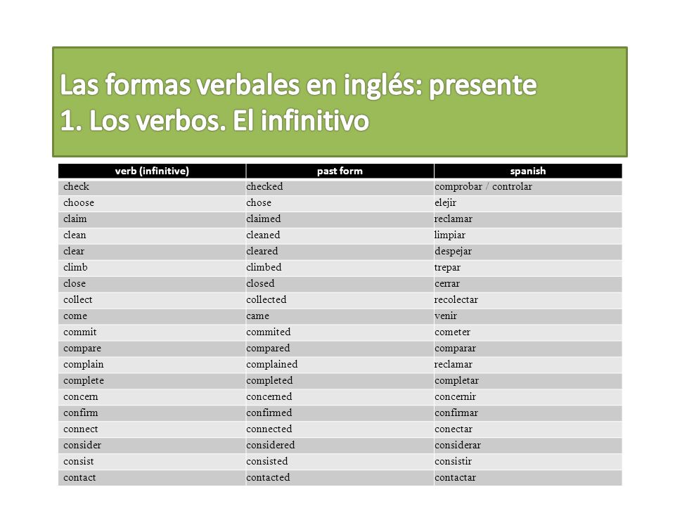 Las formas verbales en inglés: presente 1. Los verbos. El infinitivo