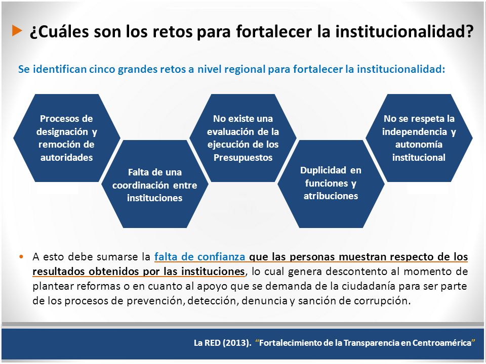  ¿Cuáles son los retos para fortalecer la institucionalidad