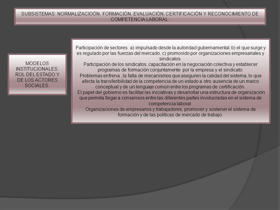 MODELOS INSTITUCIONALES: ROL DEL ESTADO Y DE LOS ACTORES SOCIALES.