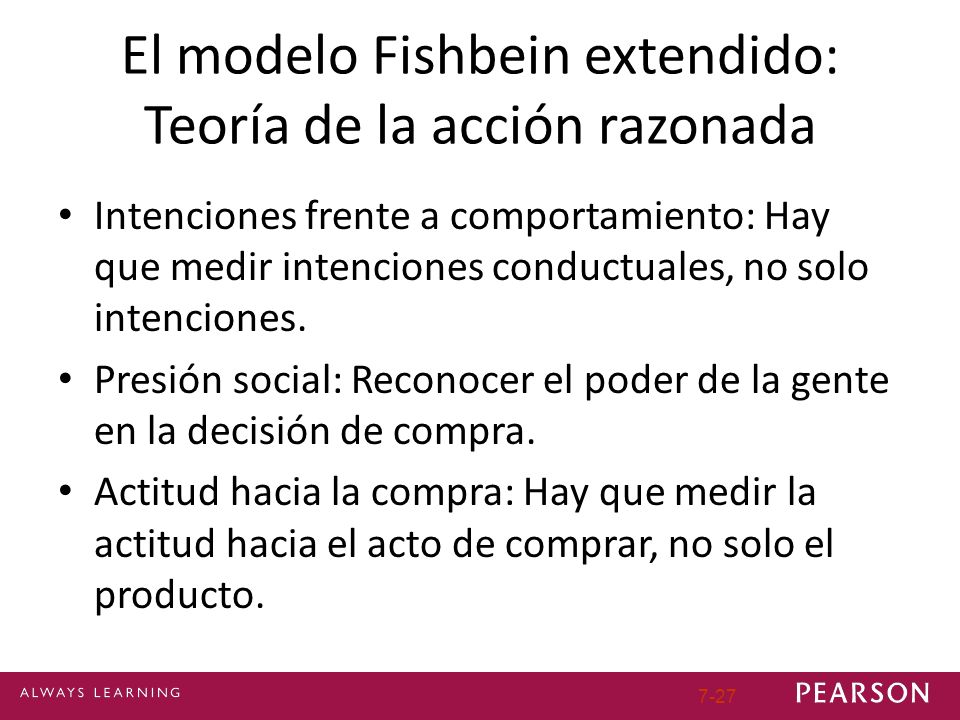 El modelo Fishbein extendido: Teoría de la acción razonada