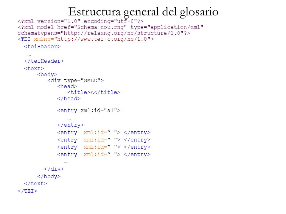Estructura general del glosario