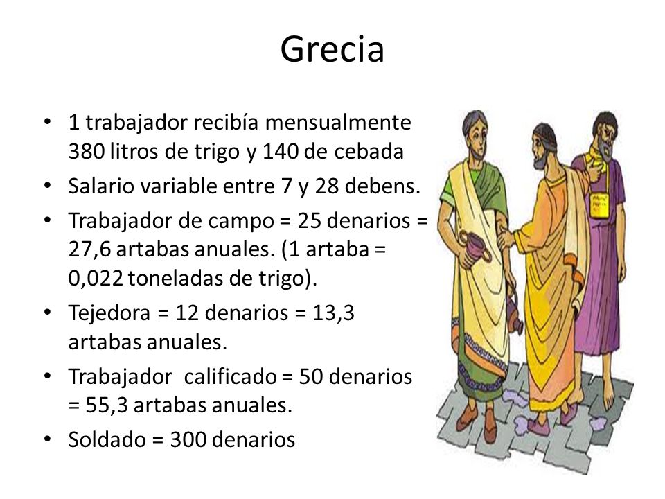 Grecia 1 trabajador recibía mensualmente 380 litros de trigo y 140 de cebada. Salario variable entre 7 y 28 debens.