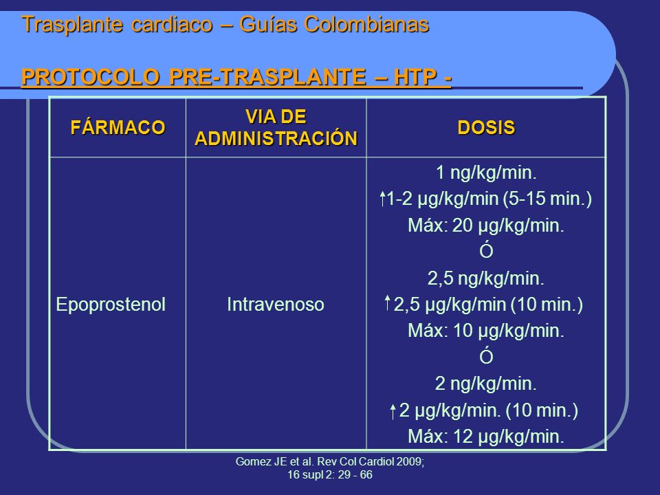 Gomez JE et al. Rev Col Cardiol 2009; 16 supl 2: