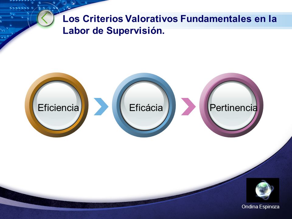 Los Criterios Valorativos Fundamentales en la Labor de Supervisión.