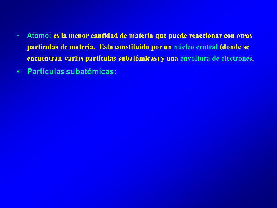 Partículas subatómicas:
