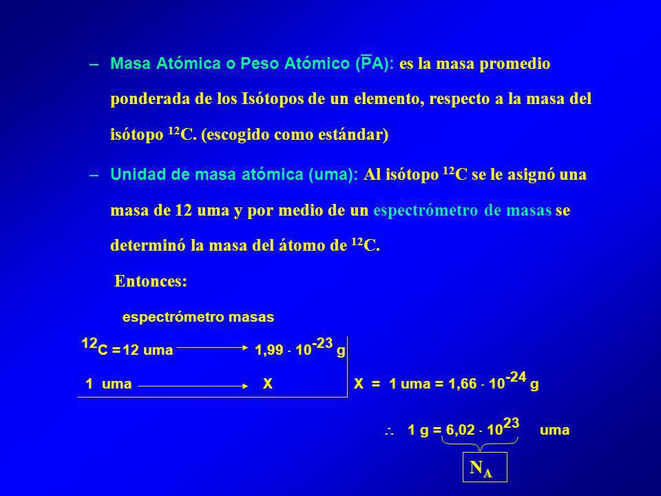 Masa Atómica o Peso Atómico (PA): es la masa promedio ponderada de los Isótopos de un elemento, respecto a la masa del isótopo 12C. (escogido como estándar)