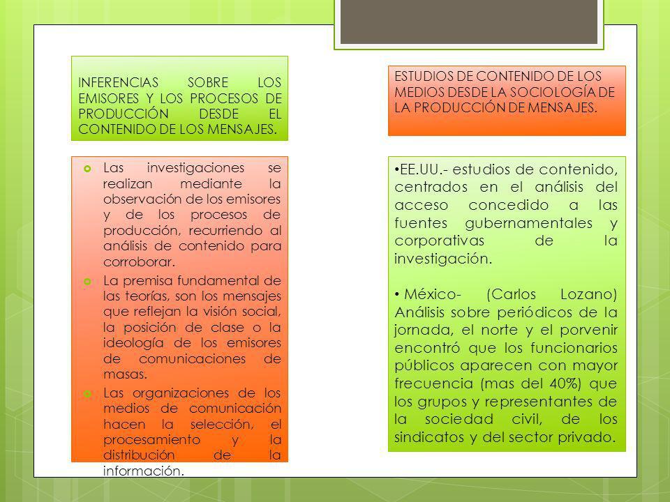 INFERENCIAS SOBRE LOS EMISORES Y LOS PROCESOS DE PRODUCCIÓN DESDE EL CONTENIDO DE LOS MENSAJES.