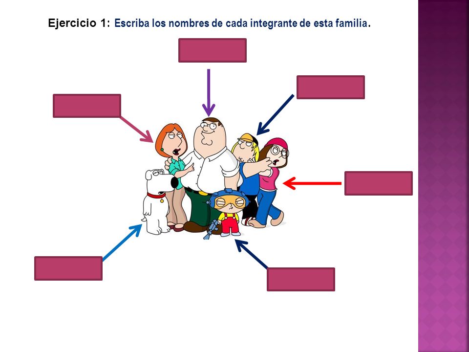 Ejercicio 1: Escriba los nombres de cada integrante de esta familia.
