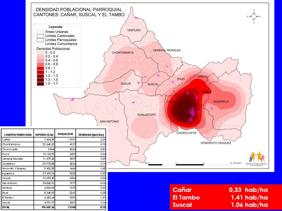 Cañar 0,33 hab/ha El Tambo 1.41 hab/ha Suscal 1.06 hab/ha