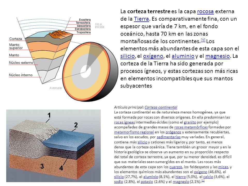 La corteza terrestre es la capa rocosa externa de la Tierra