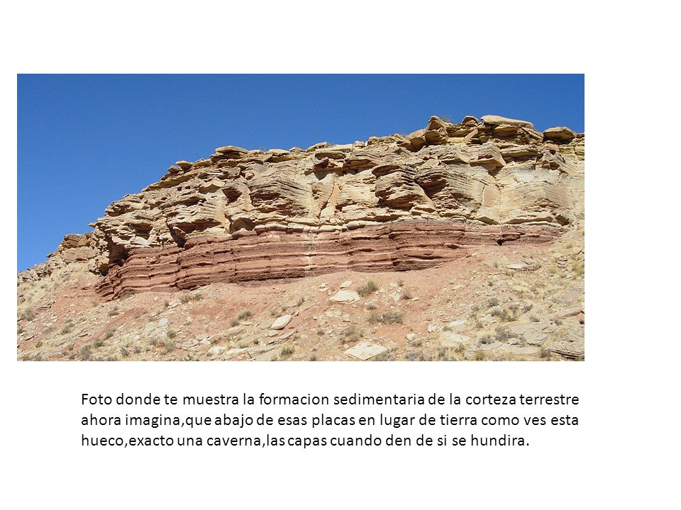 Foto donde te muestra la formacion sedimentaria de la corteza terrestre ahora imagina,que abajo de esas placas en lugar de tierra como ves esta hueco,exacto una caverna,las capas cuando den de si se hundira.