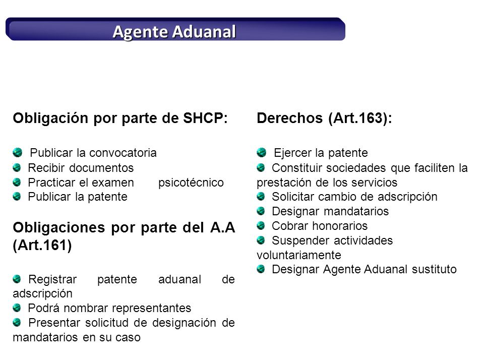 Agente Aduanal Obligación por parte de SHCP: