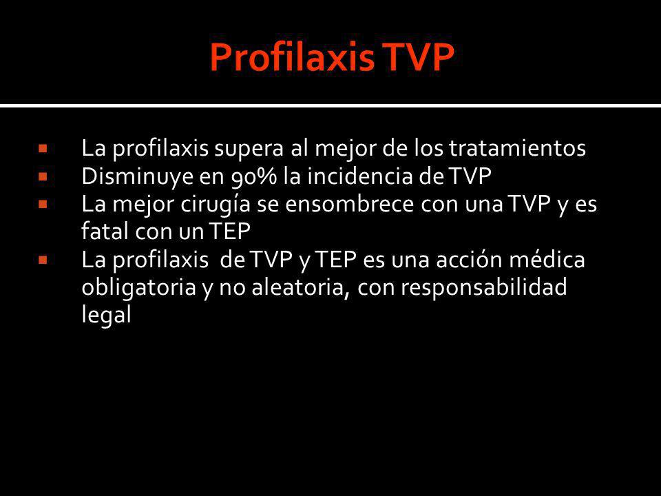Profilaxis TVP La profilaxis supera al mejor de los tratamientos