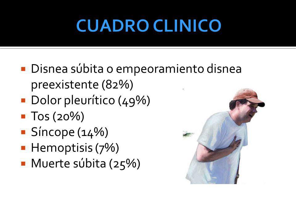 CUADRO CLINICO Disnea súbita o empeoramiento disnea preexistente (82%)