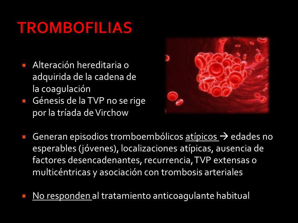 TROMBOFILIAS Alteración hereditaria o adquirida de la cadena de la coagulación. Génesis de la TVP no se rige por la tríada de Virchow.