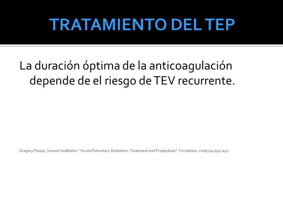 TRATAMIENTO DEL TEP La duración óptima de la anticoagulación depende de el riesgo de TEV recurrente.