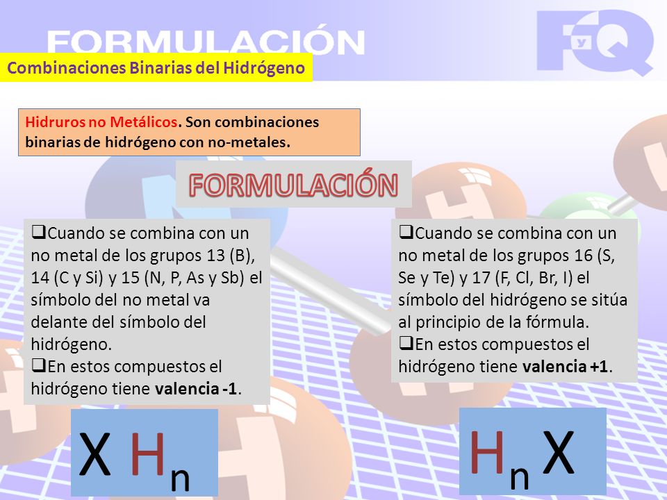 Combinaciones Binarias del Hidrógeno
