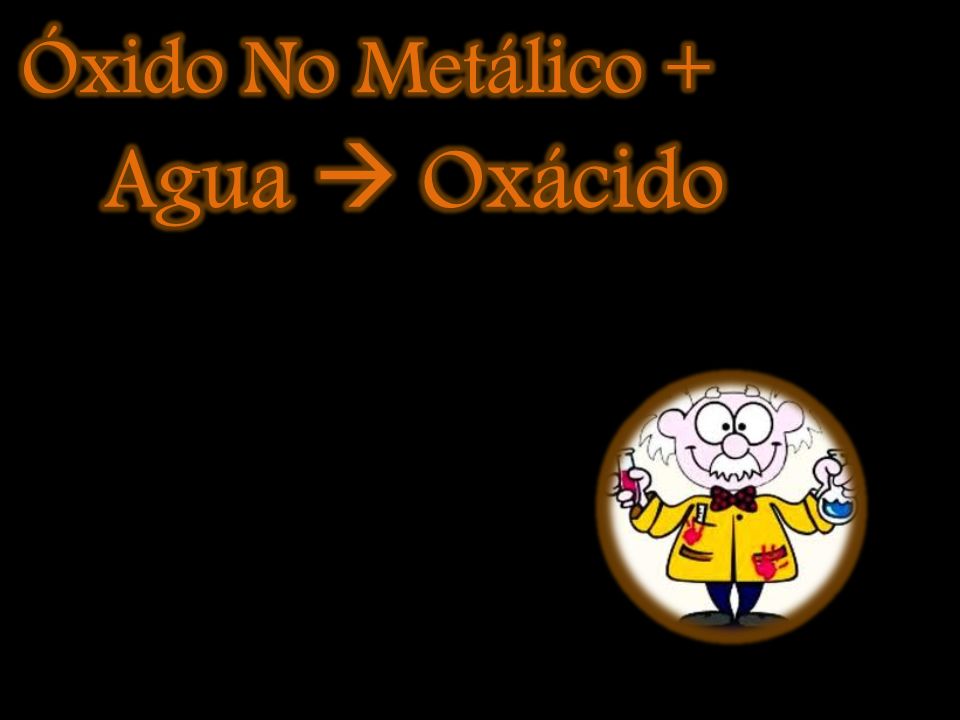 Óxido No Metálico + Agua  Oxácido