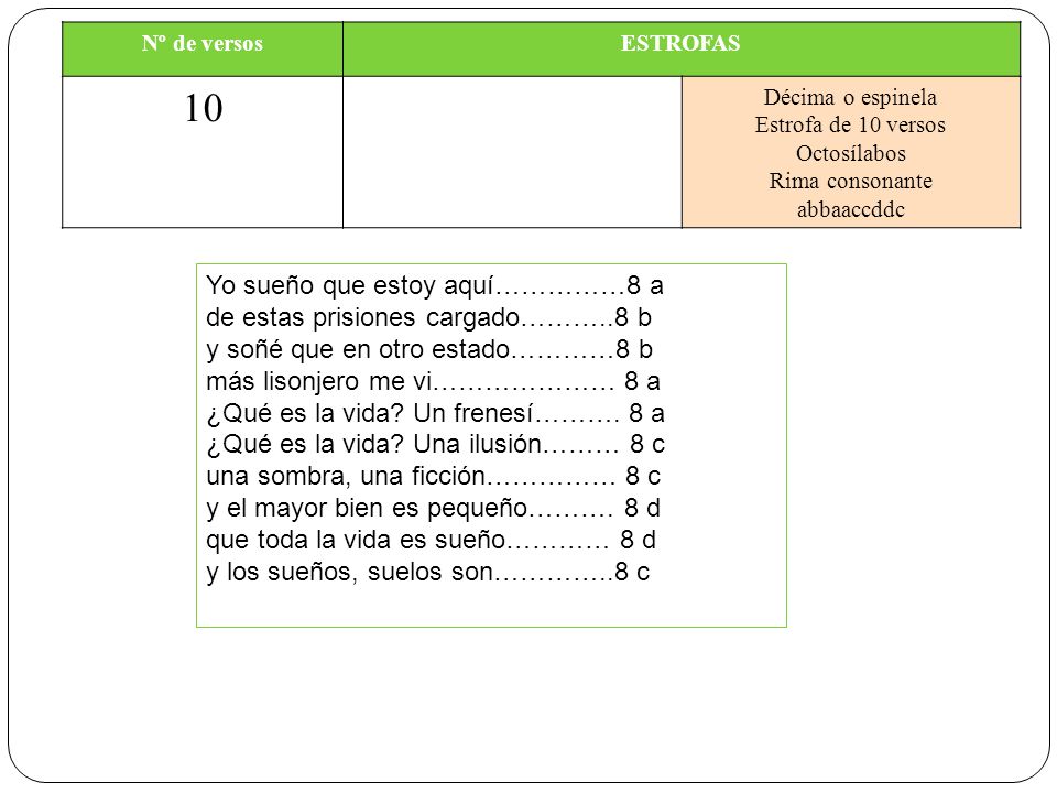 10 Yo sueño que estoy aquí……………8 a de estas prisiones cargado………..8 b
