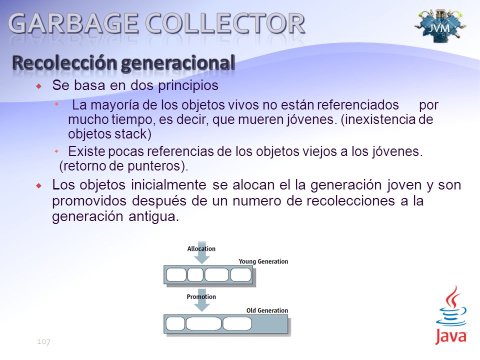Garbage Collector Recolección generacional Se basa en dos principios