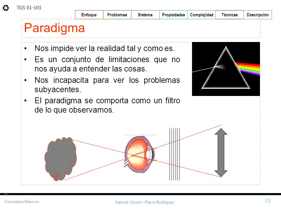 Paradigma Nos impide ver la realidad tal y como es.