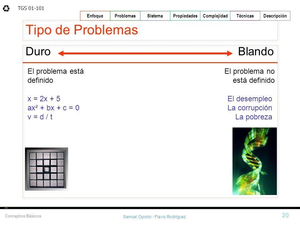 Tipo de Problemas Duro Blando El problema está definido