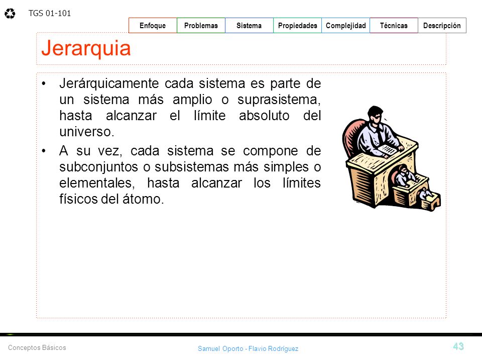 Jerarquia Jerárquicamente cada sistema es parte de un sistema más amplio o suprasistema, hasta alcanzar el límite absoluto del universo.