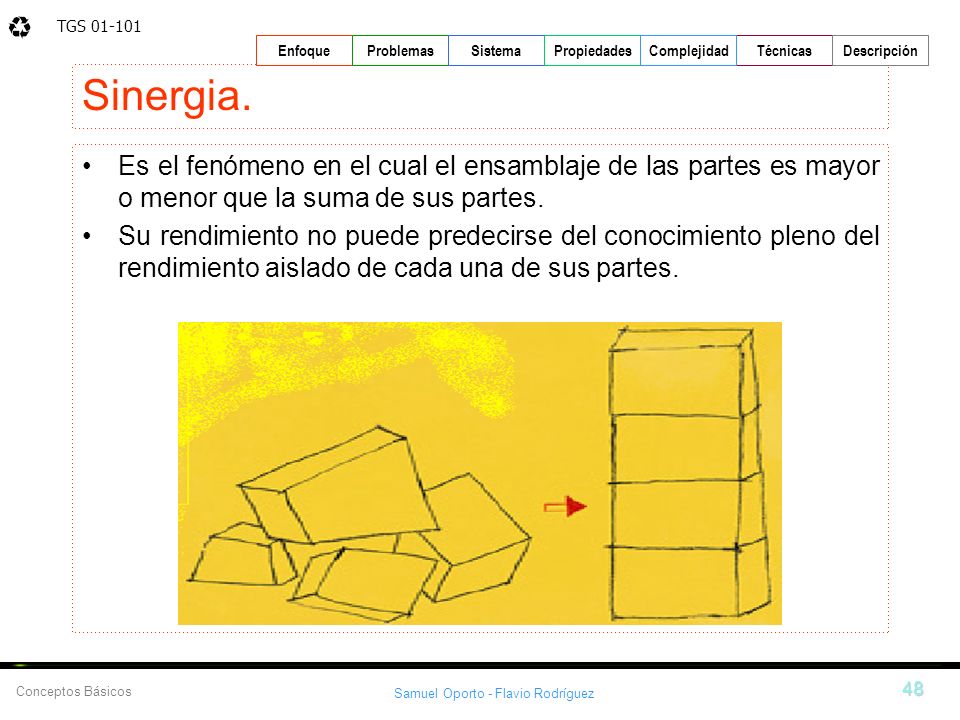 Sinergia. Es el fenómeno en el cual el ensamblaje de las partes es mayor o menor que la suma de sus partes.