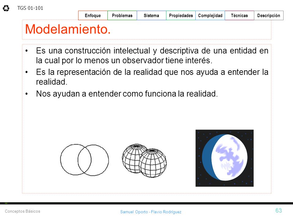 Modelamiento. Es una construcción intelectual y descriptiva de una entidad en la cual por lo menos un observador tiene interés.