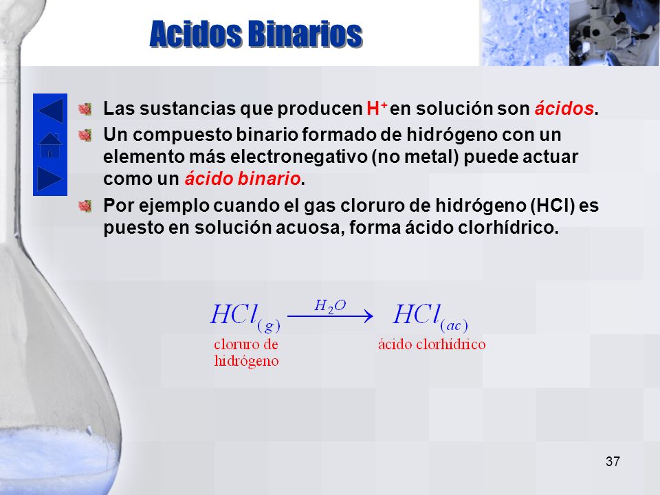 Acidos Binarios Las sustancias que producen H+ en solución son ácidos.