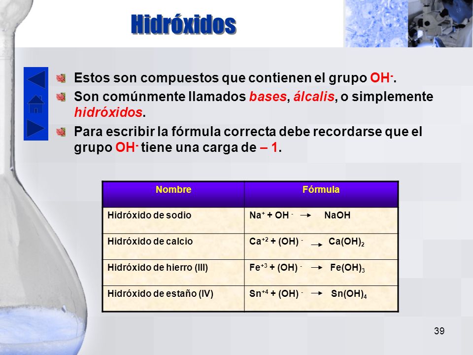 Hidróxidos Estos son compuestos que contienen el grupo OH-.