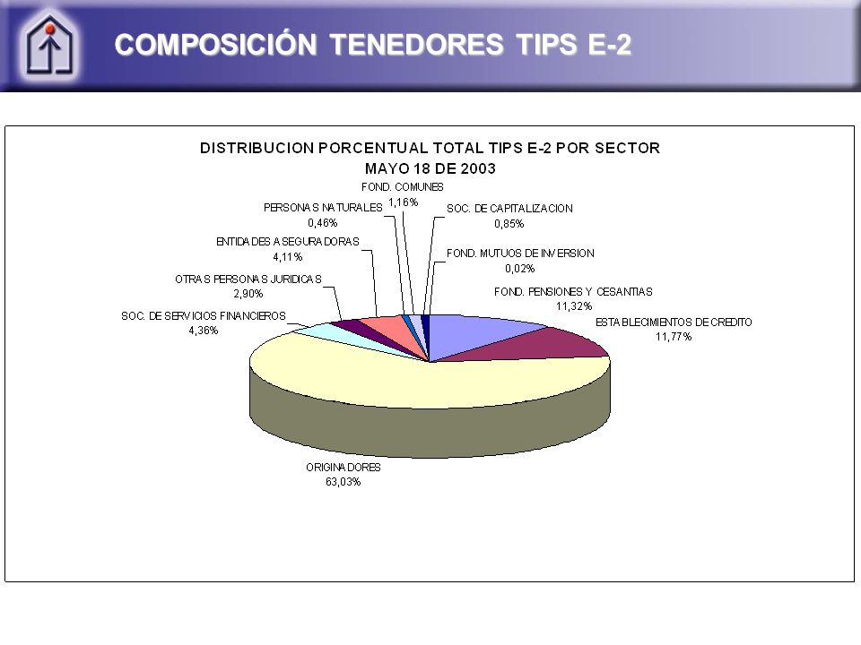 COMPOSICIÓN TENEDORES TIPS E-2