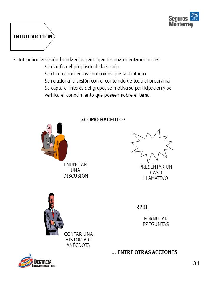 INTRODUCCIÓN Introducir la sesión brinda a los participantes una orientación inicial: Se clarifica el propósito de la sesión.